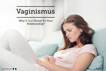 About Vaginismus